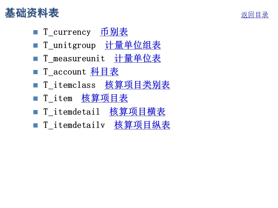 K3总账数据数据结构.ppt_第3页