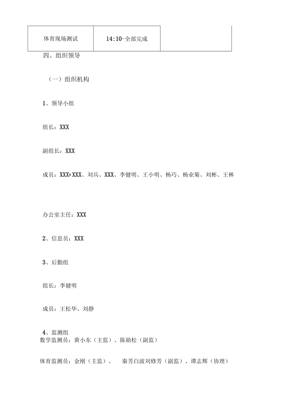 县镇小学国家义务教育质量监测实施工作方案.docx_第2页