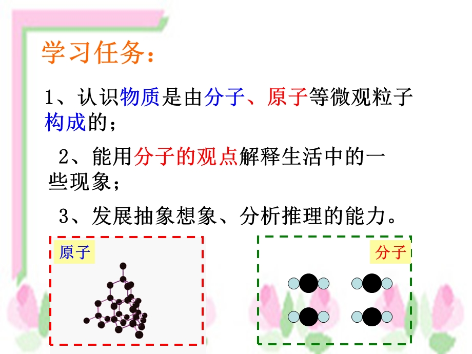 《分子和原子》PPT课件最新.ppt_第2页