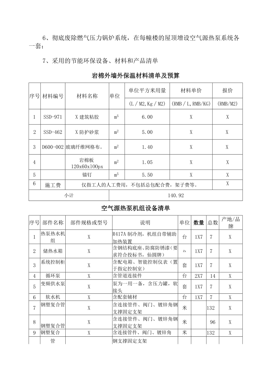 XX职业技术大学学生宿舍综合节能环保示范项目实施方案.docx_第3页