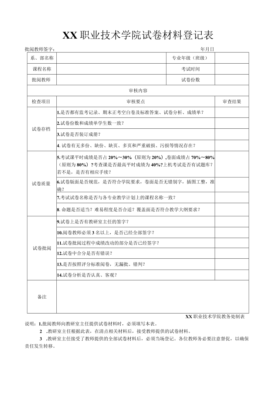 XX职业技术学院试卷归档表格.docx_第1页