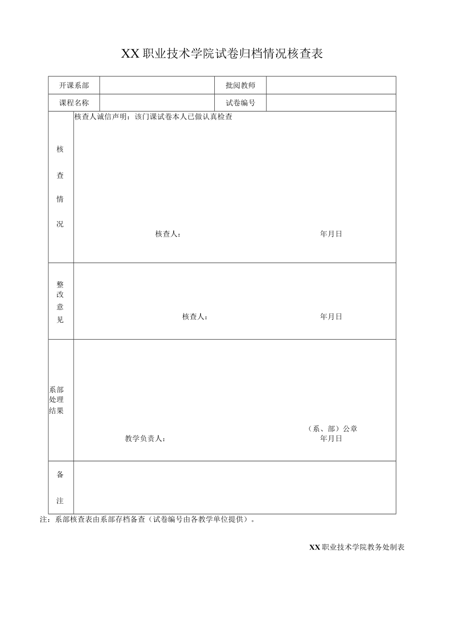 XX职业技术学院试卷归档表格.docx_第2页