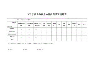 XX学校食品安全检查问责情况统计表.docx