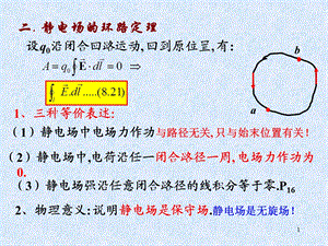 《大学物理》北邮大学出版社.ppt