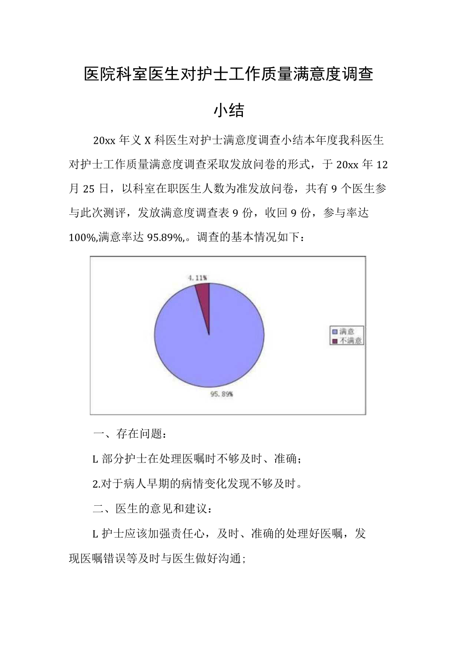 医院科室医生对护士工作质量满意度调查小结.docx_第1页