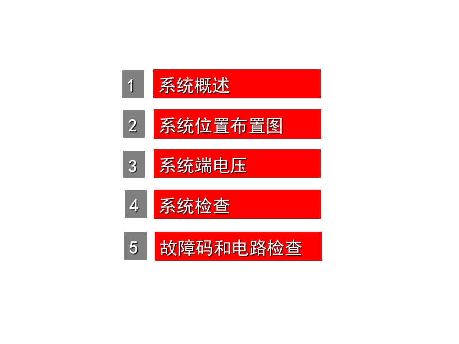 ABS培训课件.ppt_第2页