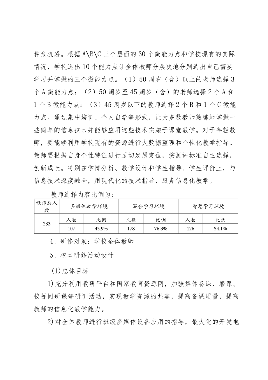 XX学校学校信息技术2.0应用能力提升工程培训研修规划.docx_第3页