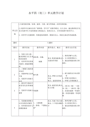 初三《体育与健康》发展学生身体素质教案.docx