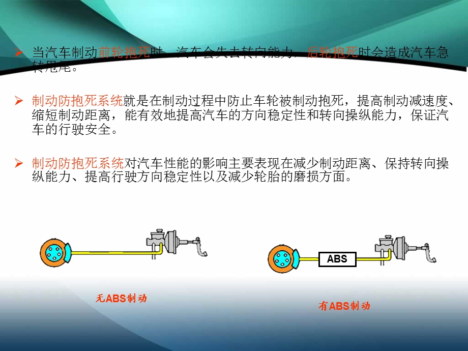 abs教学课件.ppt_第3页