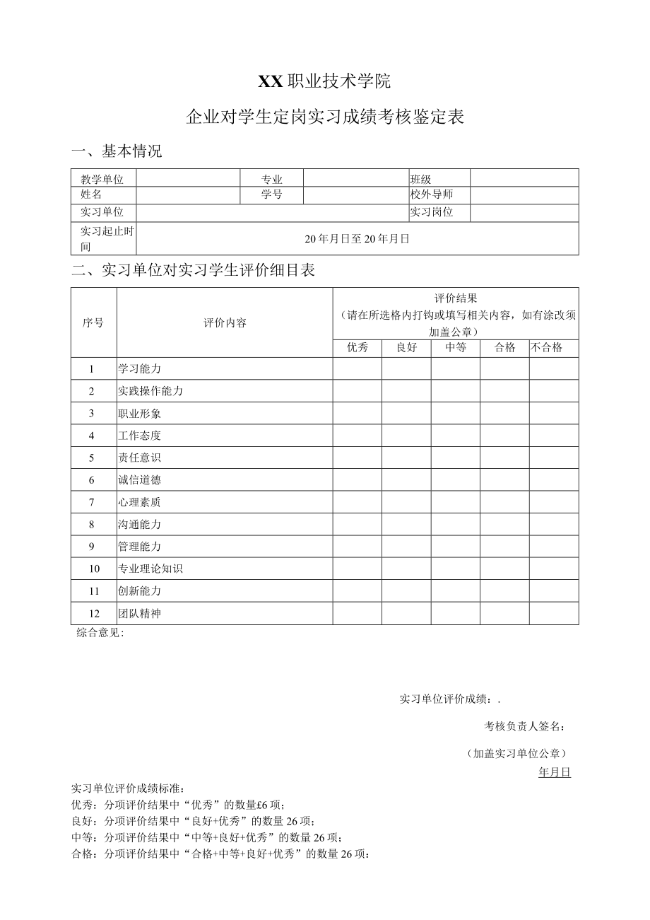 XX职业技术学院企业对学生定岗实习成绩考核鉴定表.docx_第1页