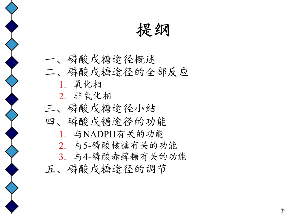 (杨荣武)生物竞赛讲义生物化学24磷酸戊糖途径《生物化学原理(第二版)(代谢生物化学)》(23.ppt_第2页