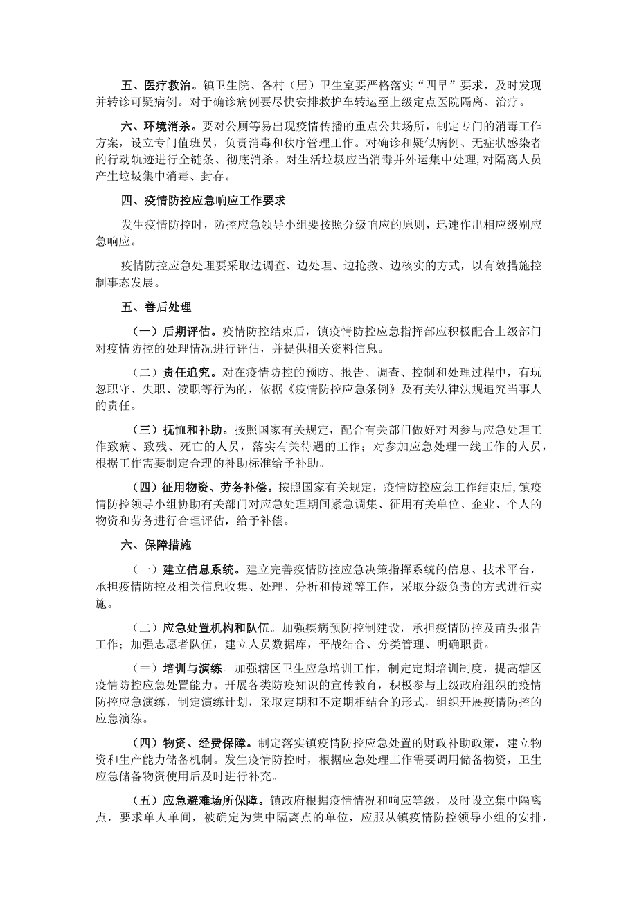 疫情防控应急预案（镇乡）.docx_第3页