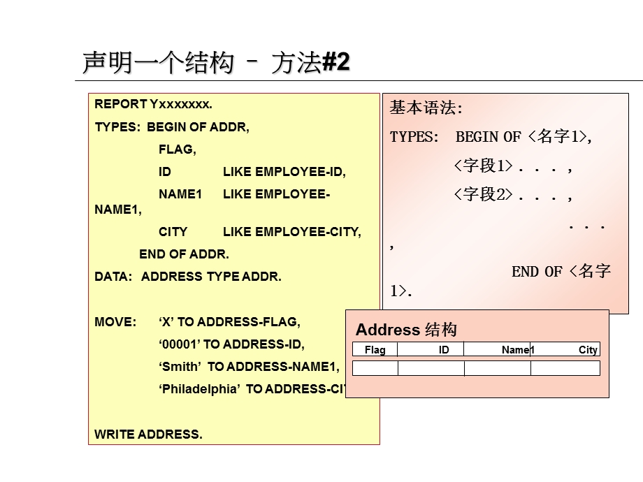 11.ABAP数据结构.ppt_第3页