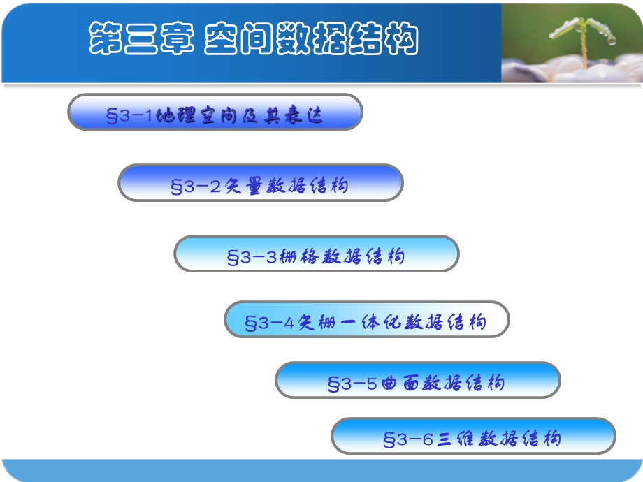 3空间数据结构.ppt_第1页