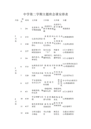 中学第二学期主题班会课安排表.docx