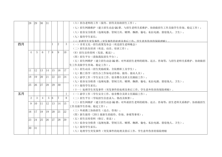 XX学院201X年招生就业办年历.docx_第2页