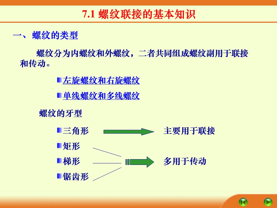 《机械设计基础》7螺纹连接.ppt_第3页