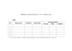 福建省电子商务示范企业平台推荐汇总表.docx