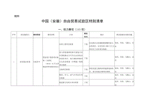 中国（安徽）自由贸易试验区特别清单2023.docx