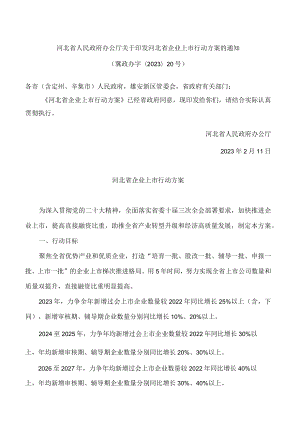 河北省人民政府办公厅关于印发河北省企业上市行动方案的通知.docx