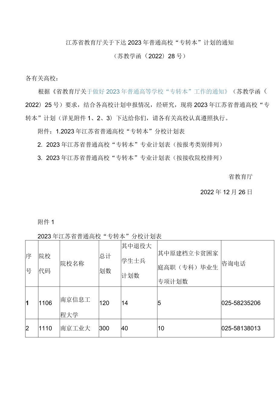 江苏省教育厅关于下达2023年普通高校“专转本”计划的通知.docx_第1页