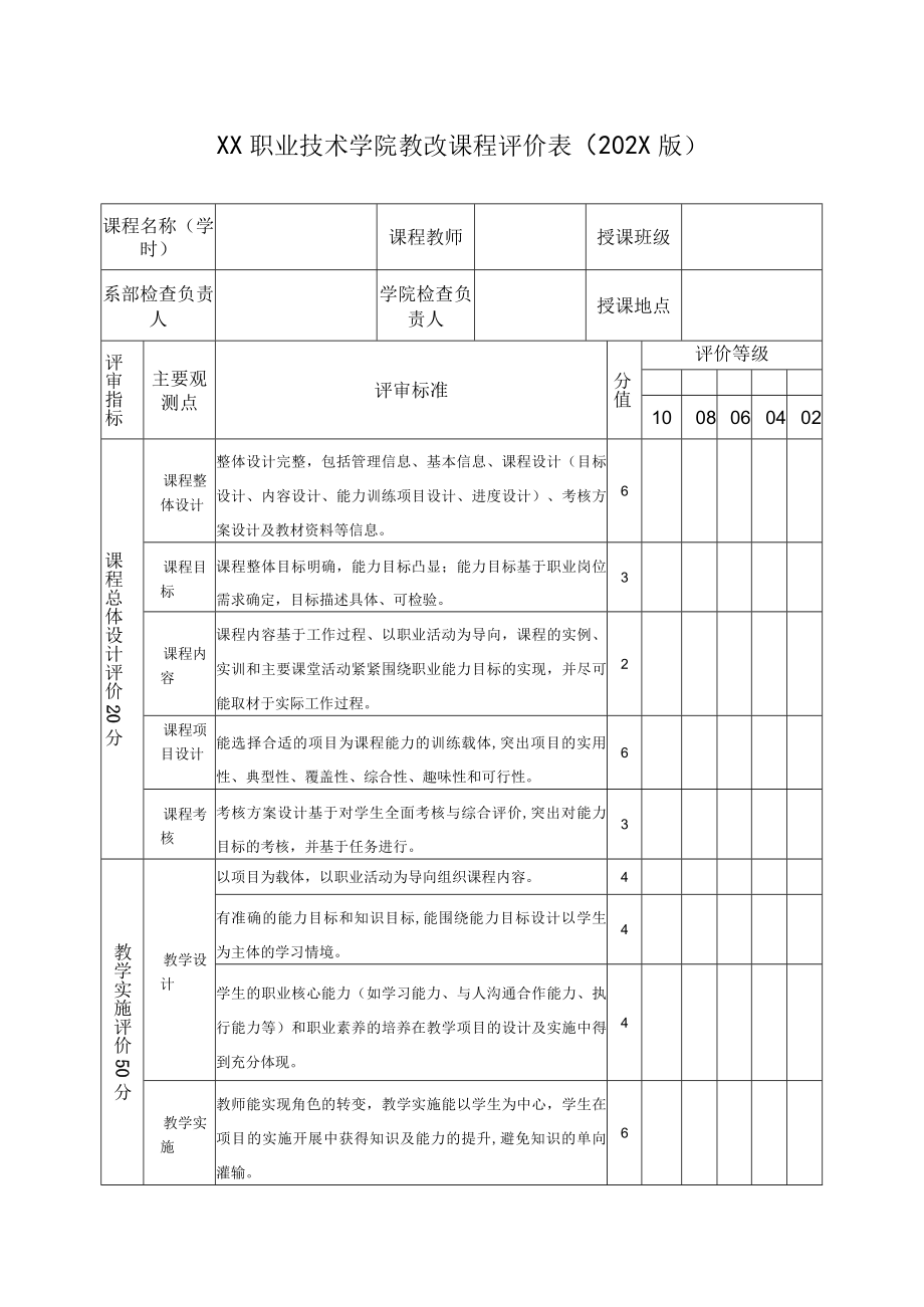 XX职业技术学院教改课程评价表（202X版）.docx_第1页