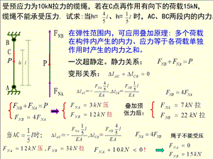 交大材料力学课件.ppt