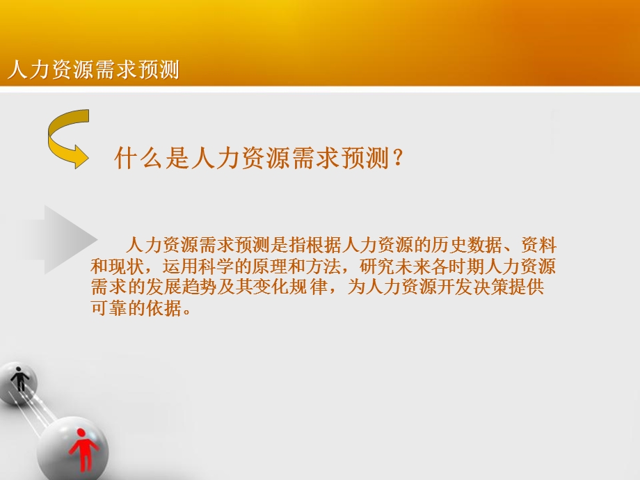 人力资源需求预测.ppt_第2页