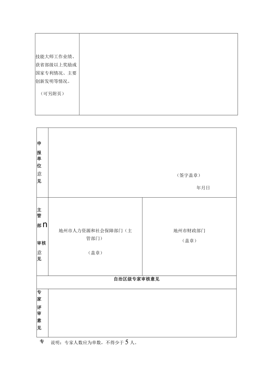 自治区级技能大师工作室建设项目申报书.docx_第3页