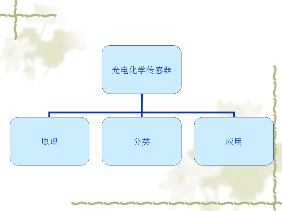 光电化学传感器.ppt_第2页