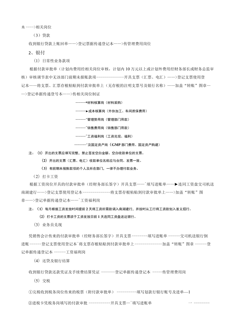 财务会计出纳岗位工作全流程.docx_第3页