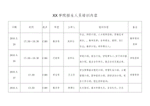 XX学院招生人员培训内容.docx