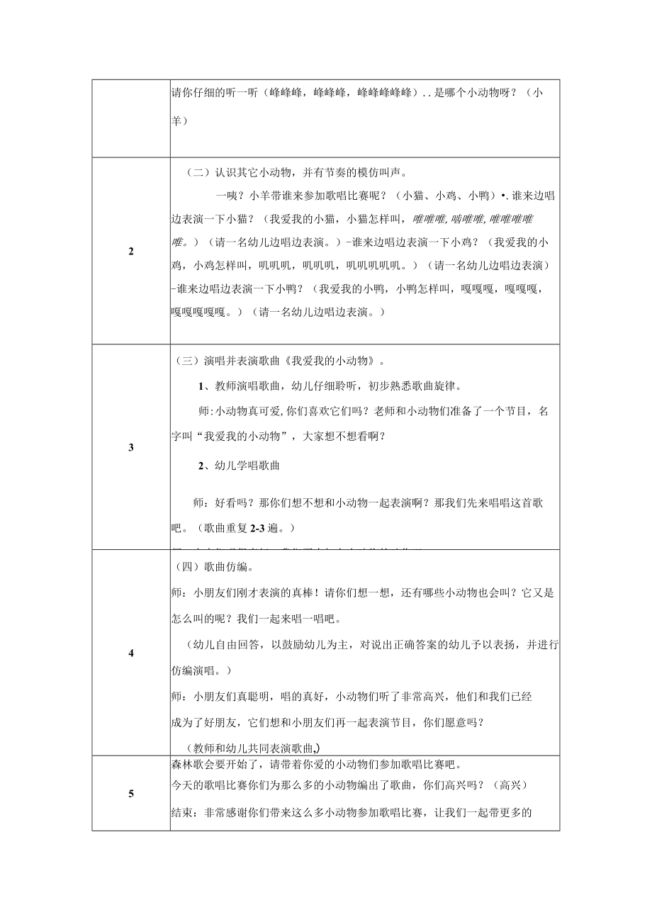 我爱我的小动物 教学设计.docx_第2页