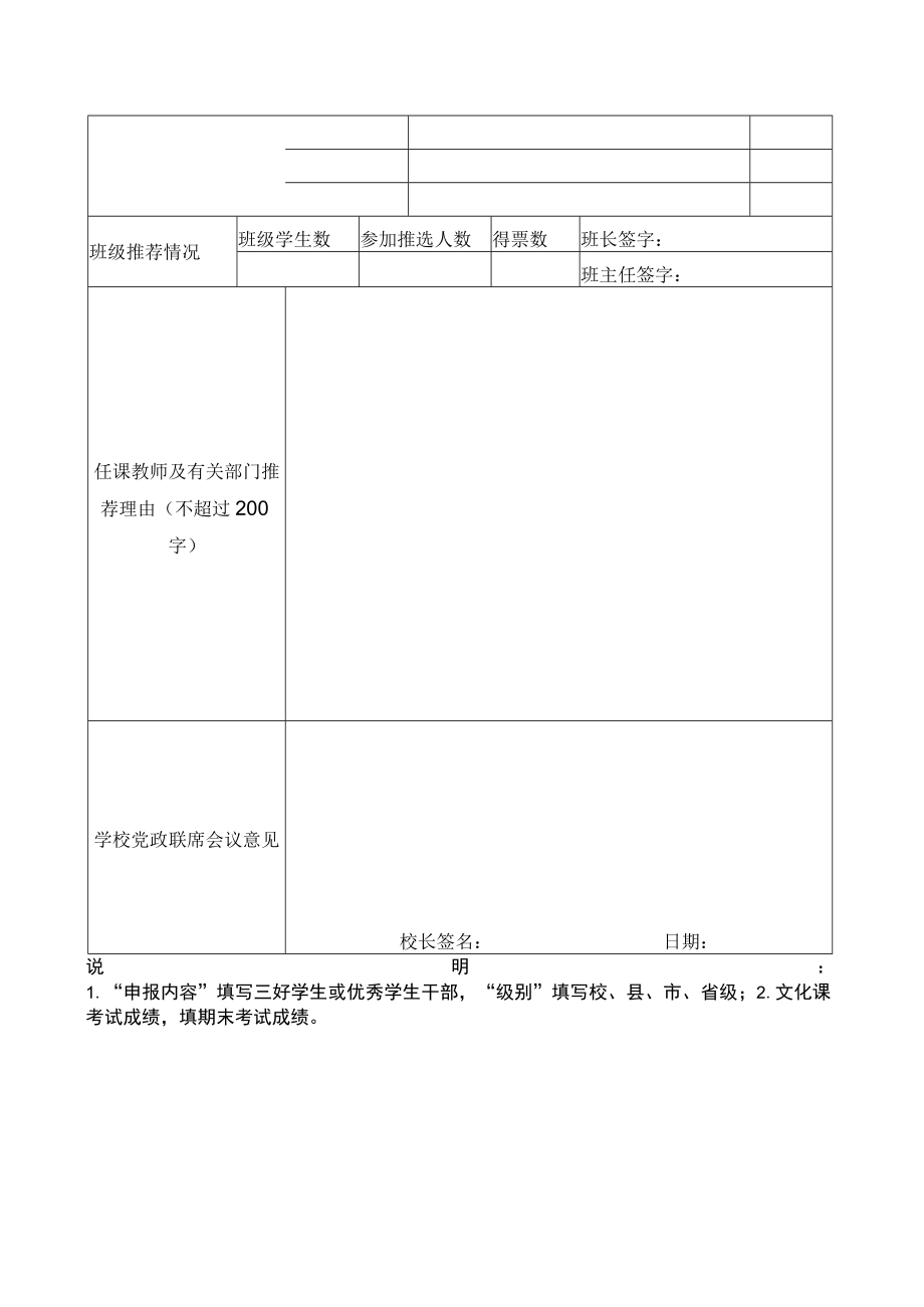 区三好学生申报表.docx_第2页