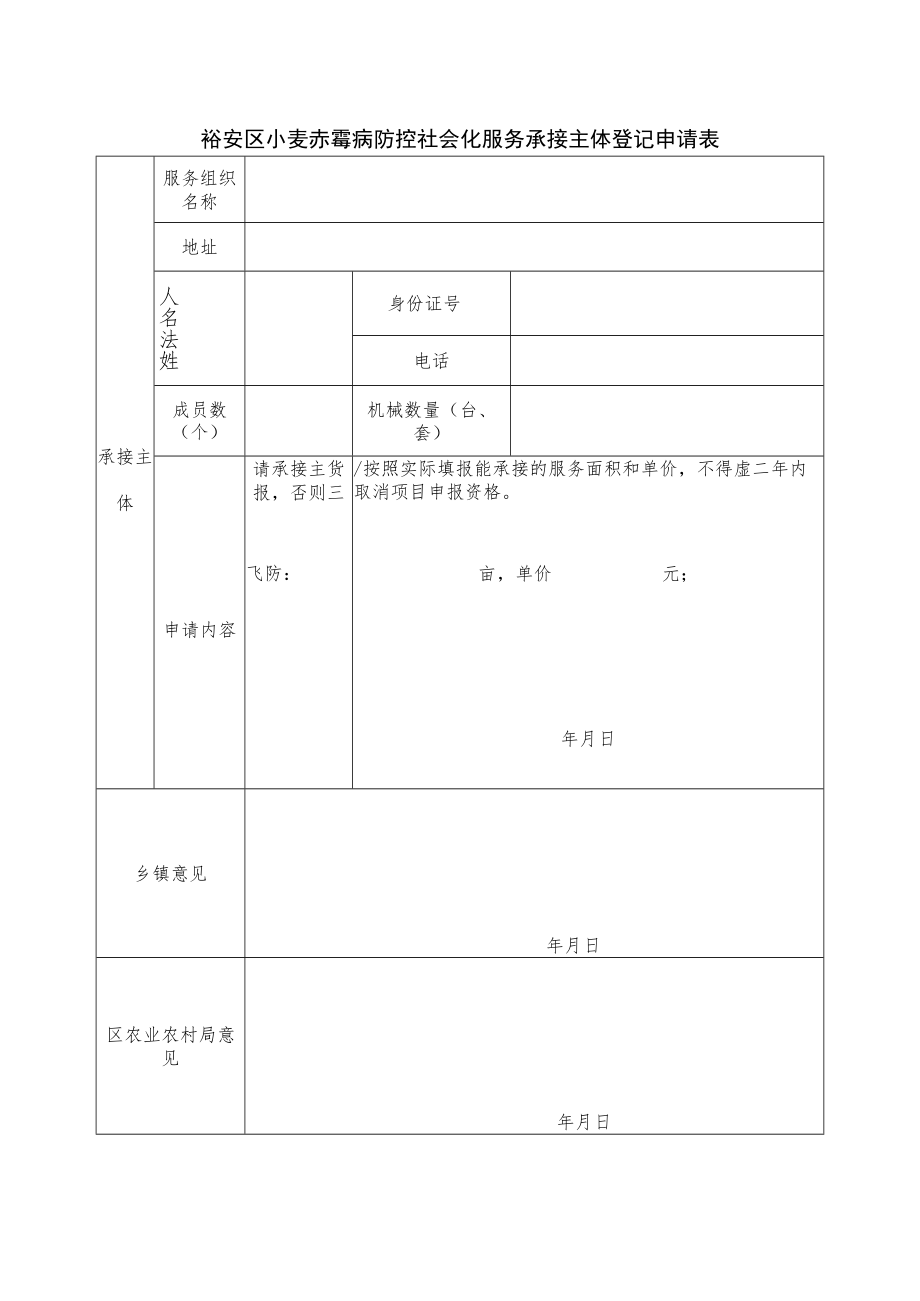 裕安区小麦赤霉病防控社会化服务承接主体登记申请表.docx_第1页