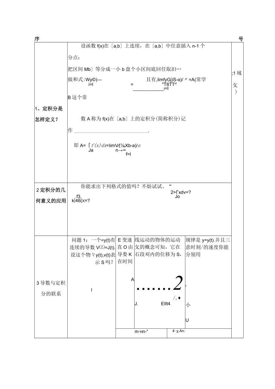 微积分基本定理教学设计.docx_第2页