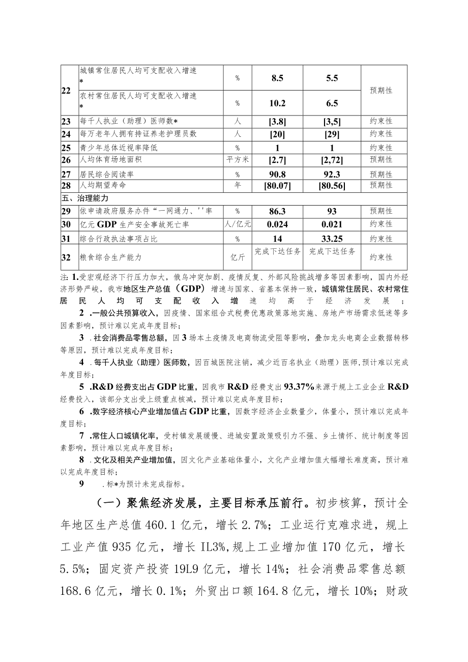 关于《兰溪市2022年国民经济和社会发展计划执行情况与2023年国民经济和社会发展计划草案》的报告（政协常委会）.docx_第3页