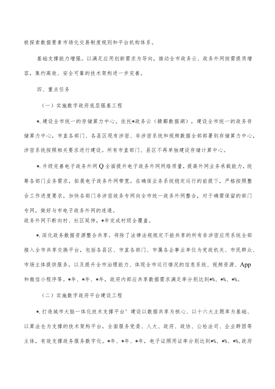 2023市数字建设实施方案.docx_第3页