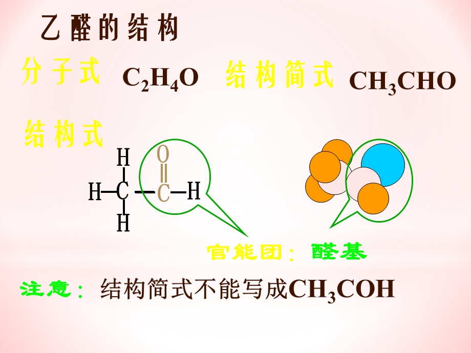 乙醛的化学性质.ppt_第3页