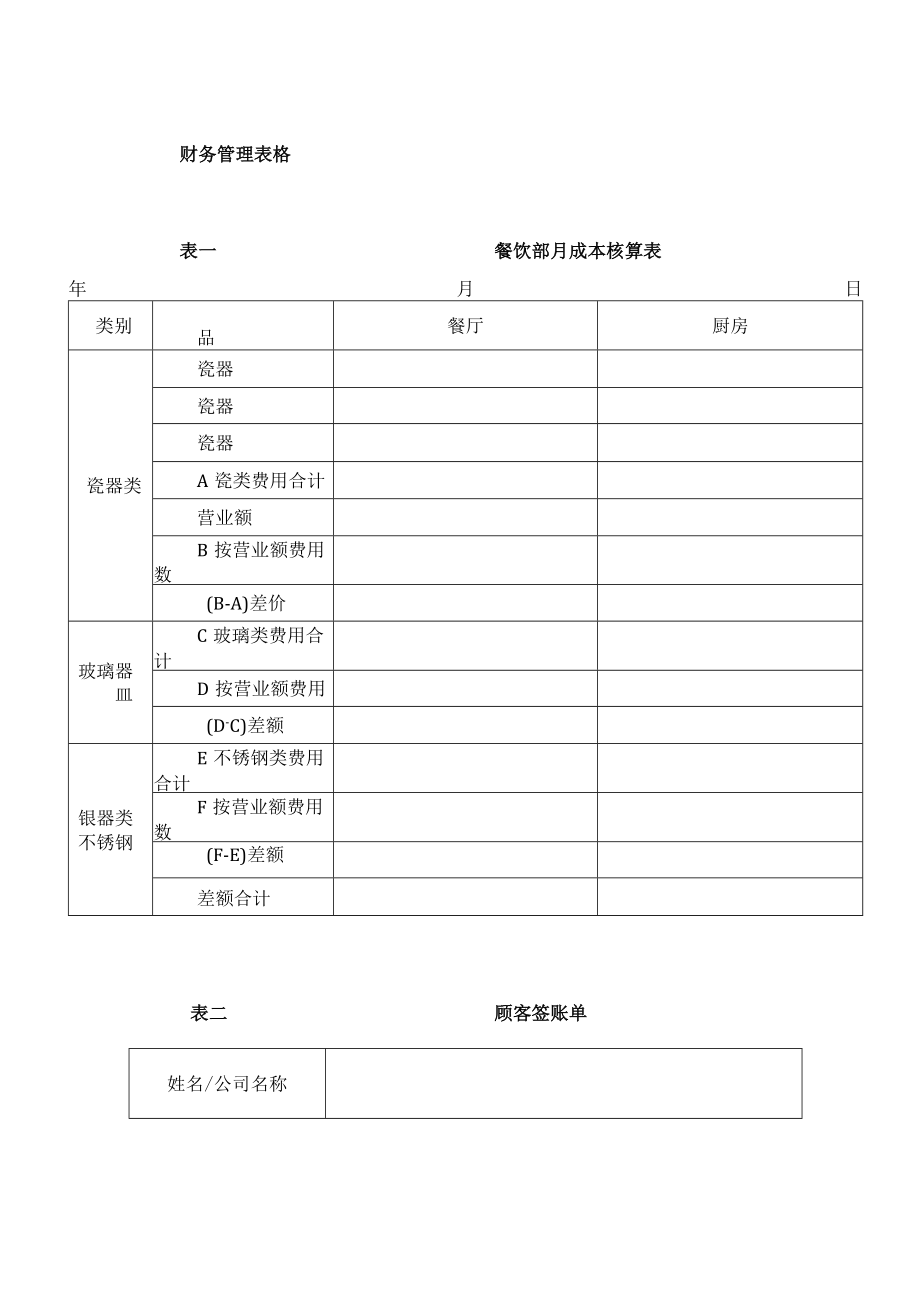 2、餐饮财务管理表格.docx_第1页