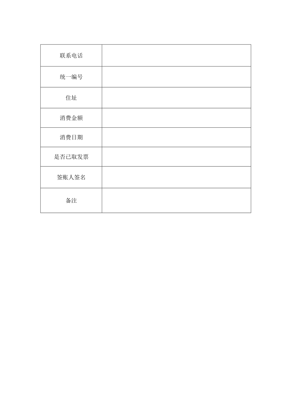 2、餐饮财务管理表格.docx_第2页