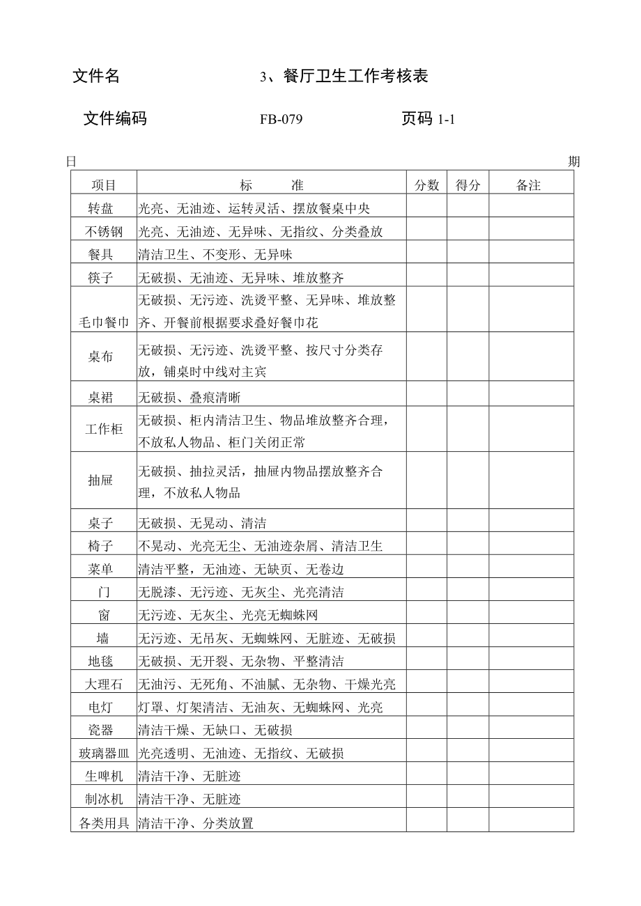 4、餐饮部服务常用表格.docx_第3页