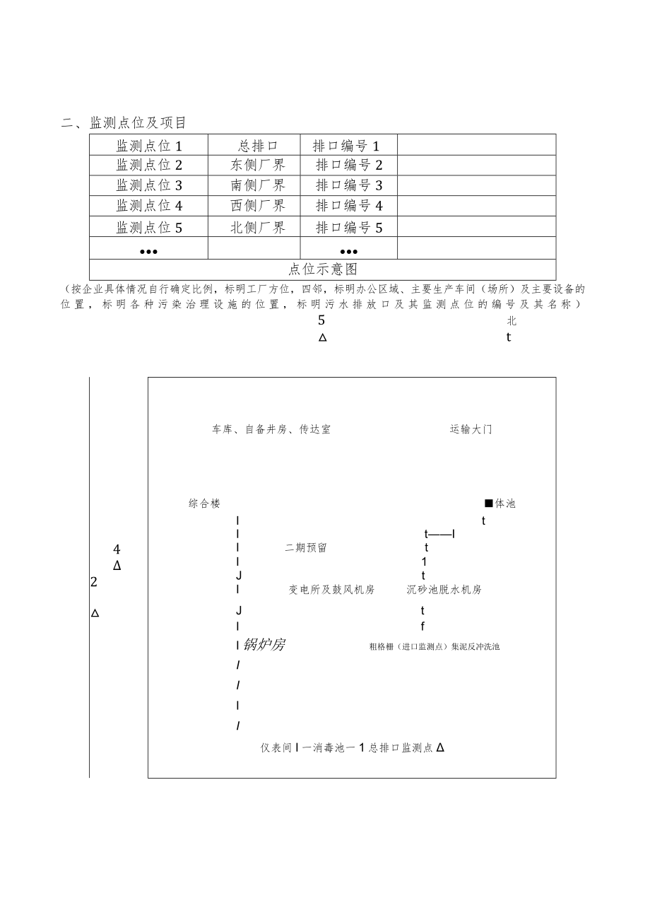 长岭县污水处理厂自行监测方案.docx_第2页