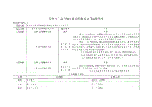 胶州市住房和城乡建设局行政处罚裁量基准.docx