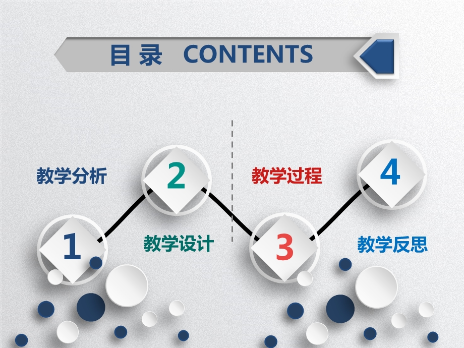 全国职业院校信息化教学大赛课件.ppt_第3页