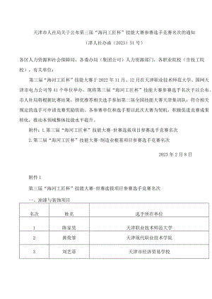 天津市人社局关于公布第三届“海河工匠杯”技能大赛参赛选手竞赛名次的通知.docx