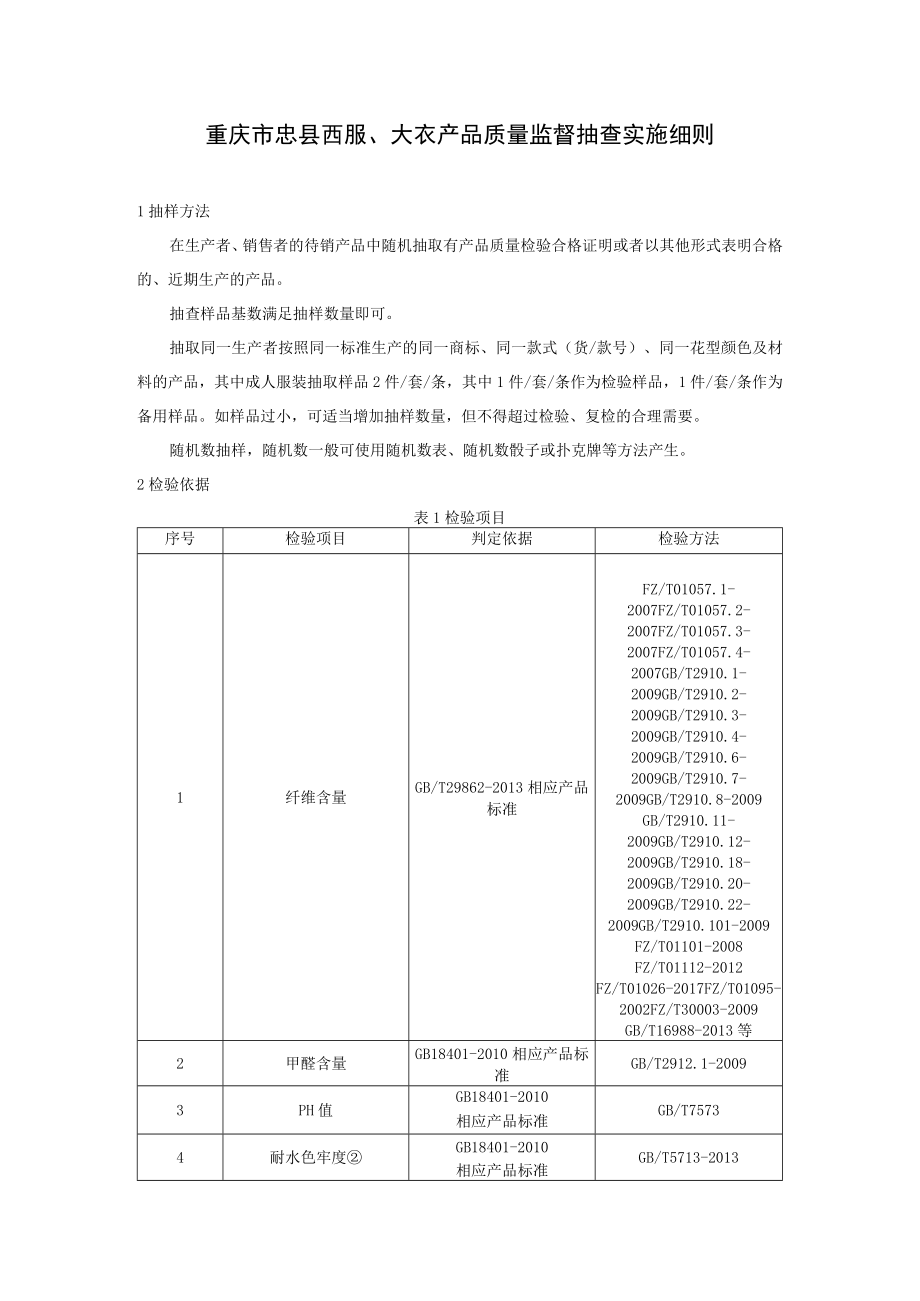 重庆市忠县西服、大衣产品质量监督抽查实施细则.docx_第1页