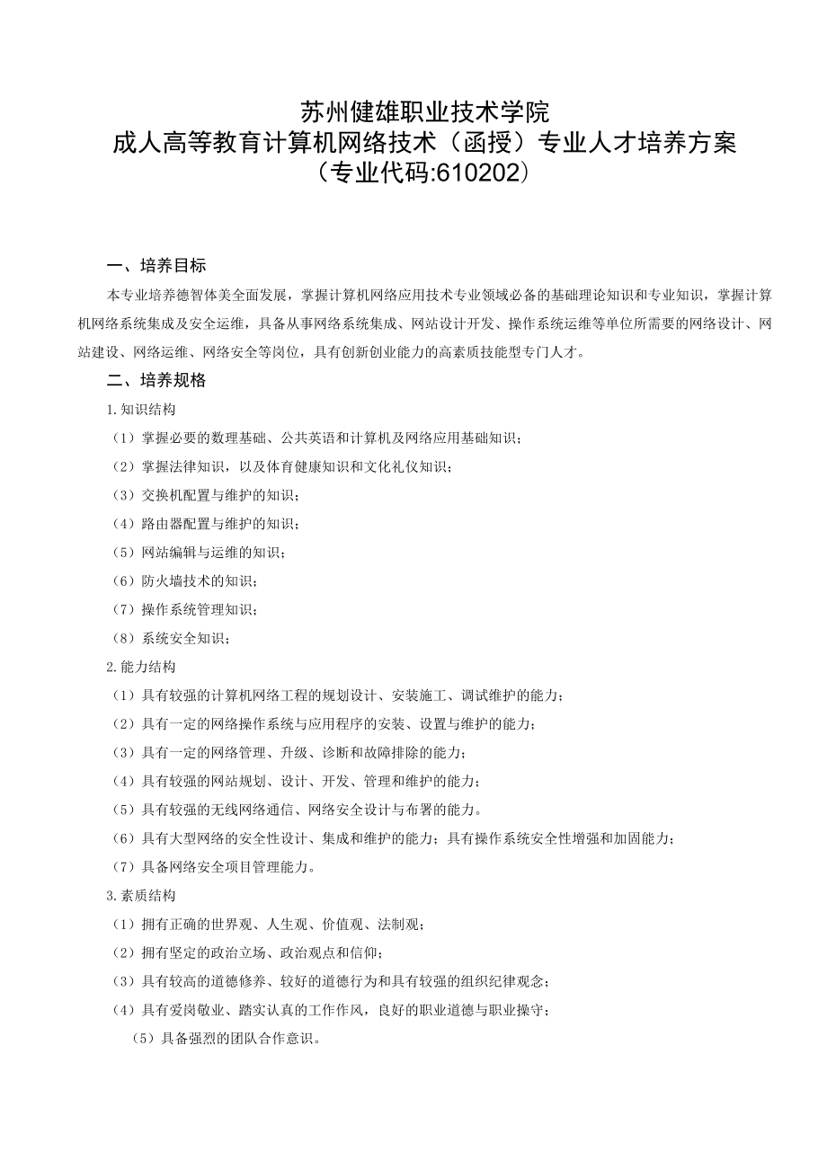 苏州健雄职业技术学院成人高等教育计算机网络技术函授专业人才培养方案.docx_第1页