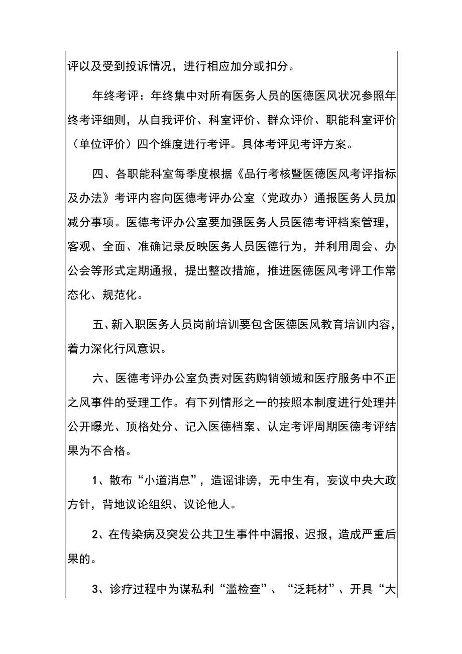 2023医院医务人员医德考评工作制度.docx_第2页