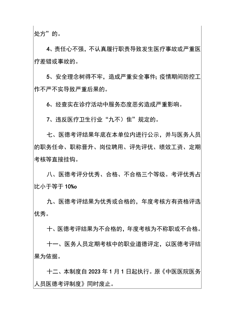 2023医院医务人员医德考评工作制度.docx_第3页